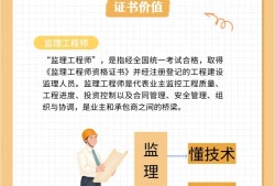 全國監(jiān)理工程師人員查詢,國家監(jiān)理工程師查詢