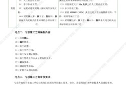 注冊(cè)安全工程師轉(zhuǎn)注冊(cè)需提供的材料注冊(cè)安全工程師轉(zhuǎn)注冊(cè)