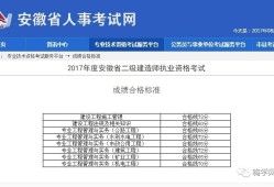二級(jí)建造師考試報(bào)名官網(wǎng),二級(jí)建造師考試報(bào)名費(fèi)