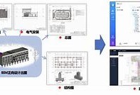 bim郵電工程師證書郵電bim工程師證書樣本