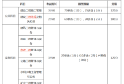 二級建造師水利難不難,二級建造師水利難嗎