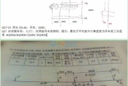 出圖是不是必須一級(jí)結(jié)構(gòu)工程師的簡(jiǎn)單介紹