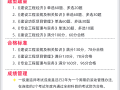 報考一級建造師的資格條件報考一級建造師的要求