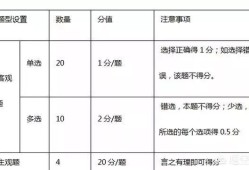 二建考試科目及相關(guān)報考要求？