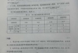 2017年一級造價(jià)工程師案例真題,2017年造價(jià)工程師案例真題