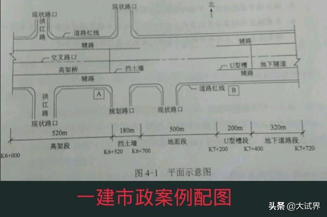 一級建造師和二級建造師有什么區別？考一建難嗎？  第7張