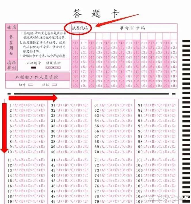 注意！一建考場上“菜鳥”最易犯的4大錯誤（扣分或零分）  第1張