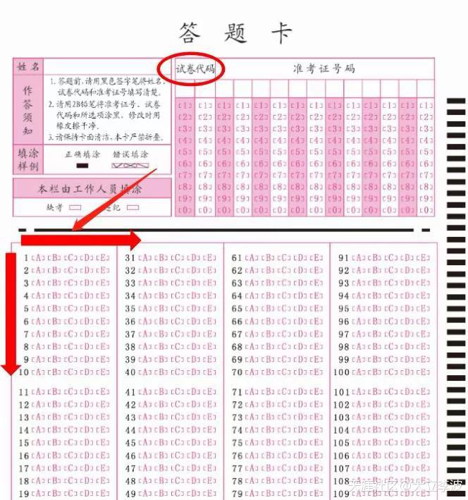 注意！一建考場上“菜鳥”最易犯的4大錯誤（扣分或零分）  第2張