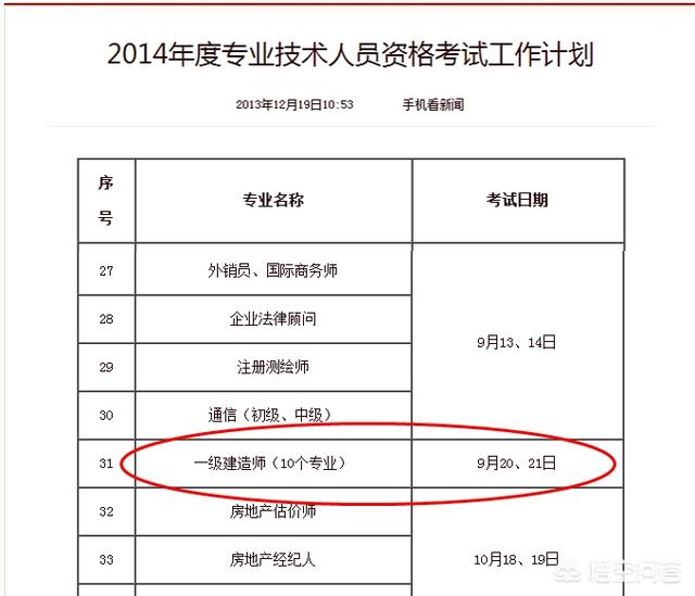 一級(jí)建造師考試在每年的幾月份？如何備考？  第1張