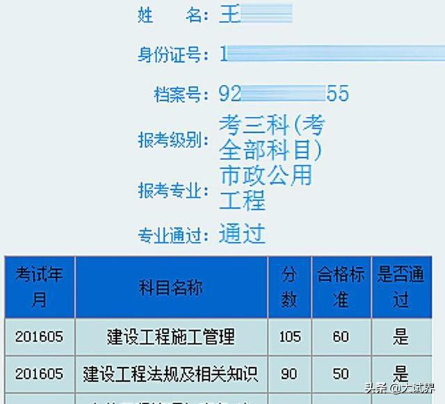 二級建造師考試難嗎？在哪里報名？  第3張