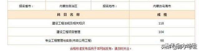 2020二建還值不值得考？  第1張