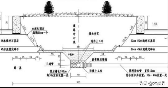 請問現(xiàn)在考二建還有用嗎？不是專業(yè)從事建筑行業(yè)的？  第5張