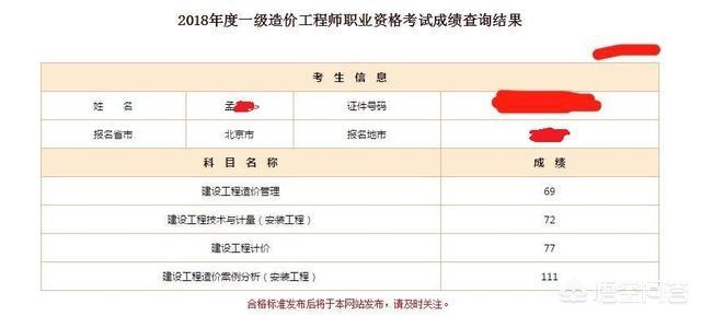 有什么值得推薦的一級造價工程師學習課程嗎？  第1張