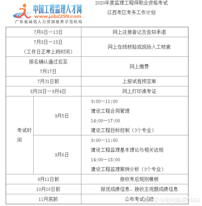 2020年監理工程師考試成績查詢時間？(轉載)  第1張