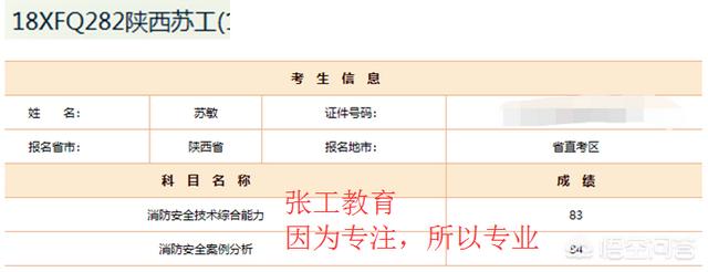 去年的消防工程師成績已經下來了，考的怎么樣呢？分享下你們的考試經驗唄？  第10張