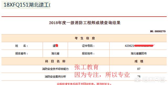 去年的消防工程師成績已經下來了，考的怎么樣呢？分享下你們的考試經驗唄？  第24張