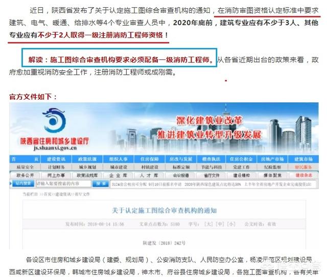消防工程師前景如何？普通人可以考嗎？證下來需多少錢？  第5張