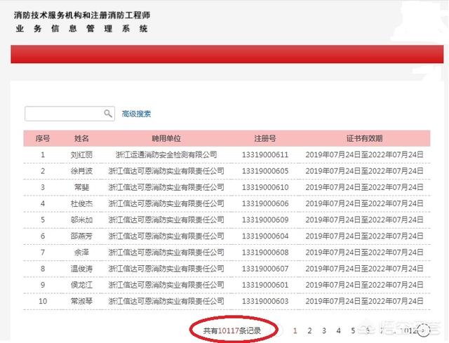 辛辛苦苦考了消防注冊工程師，不知道是不是有用，大家怎么看？  第1張