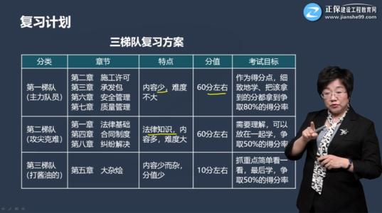 一級建造師一般需要復習多長時間？  第3張