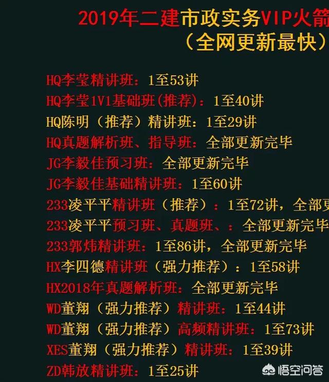 零基礎(chǔ)如何通過(guò)二建？  第6張