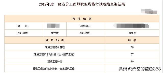 想考個(gè)一級造價(jià)工程師，請問零基礎(chǔ)的，怎么學(xué)習(xí)？  第3張