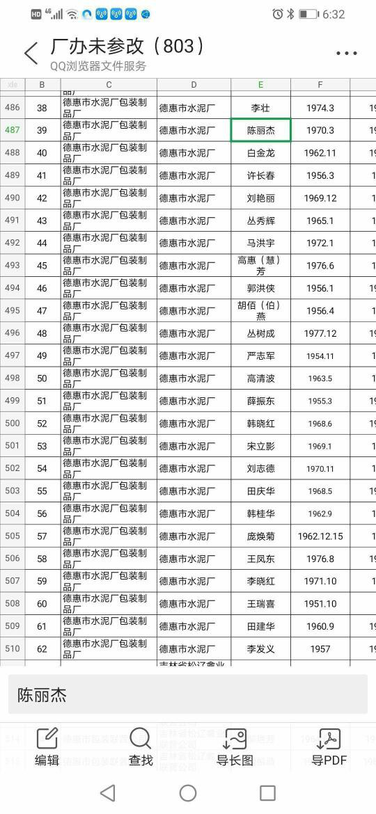 吉林省德惠市第一建筑工程公司基層職工求助信?。? 第8張