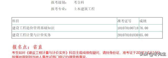 大家有在考造價(jià)師的嗎，感覺(jué)如何？  第2張