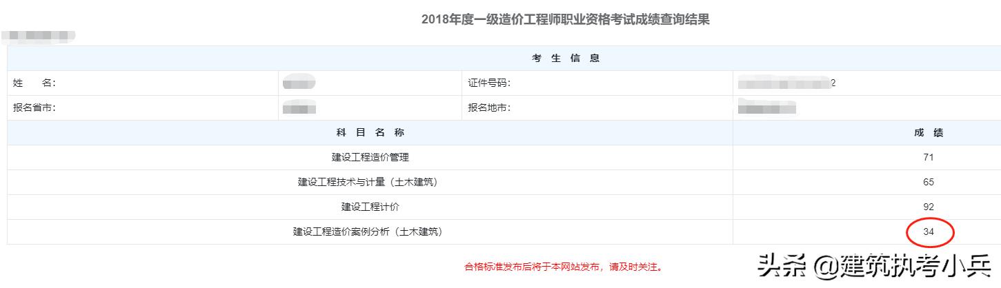 你的一級建造師考試備考幾次拿下的？  第2張