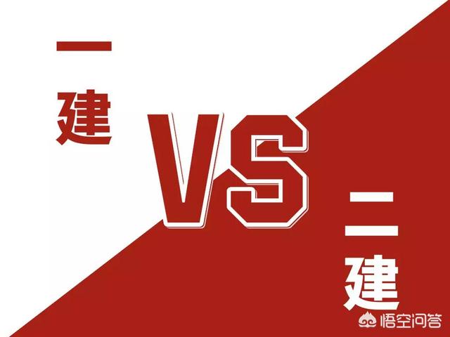 中專文憑的人可以考一級消防注冊工程師嗎？有哪些好的學(xué)校和可靠的網(wǎng)校介紹？  第2張
