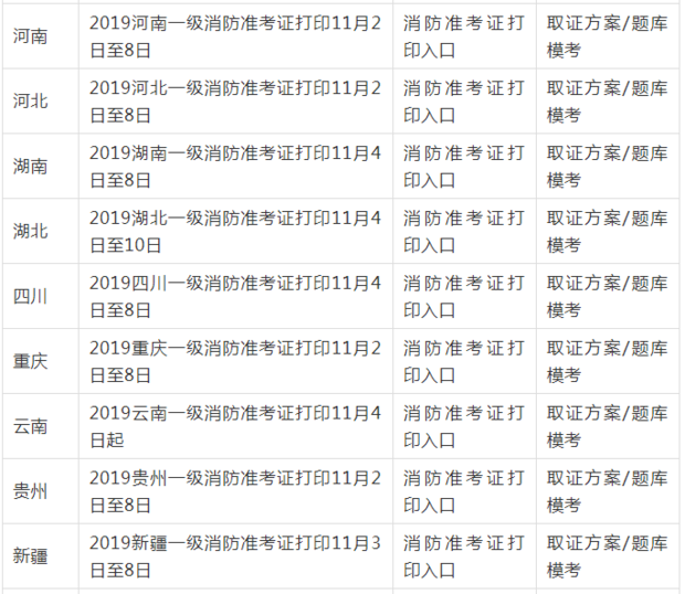 消防考試證書打印時(shí)間什么時(shí)候？要注意些什么？  第4張