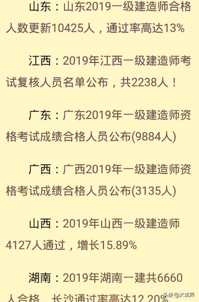 我今年考試一建，有沒有通過的道友，希望能傳道受業與我？  第5張