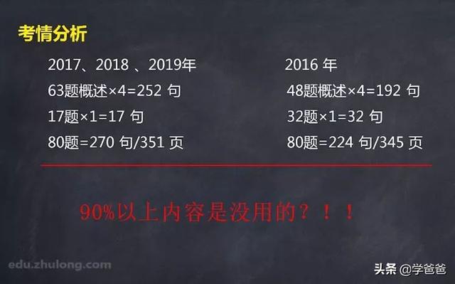 蹲工地如何一次性拿下一建證書？  第7張