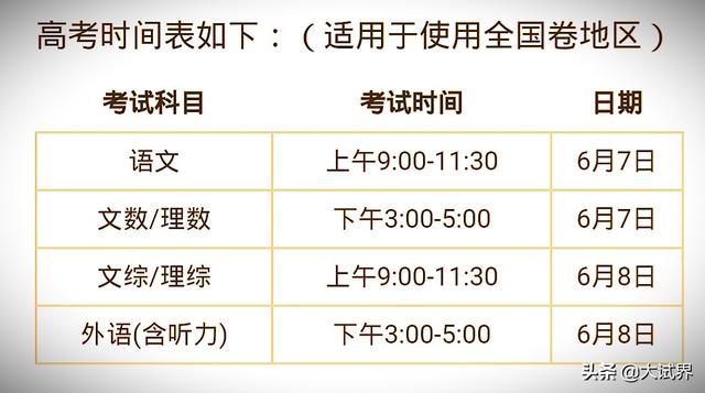 2020年的二建考試時(shí)間預(yù)計(jì)在幾月份？4月中旬學(xué)習(xí)來(lái)得及嗎？  第2張