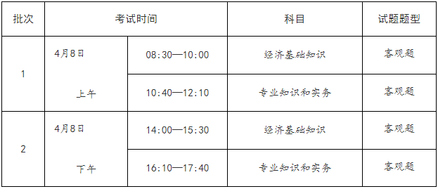 一建補考6月底查分！能趕上23年一建報名嗎？  第4張