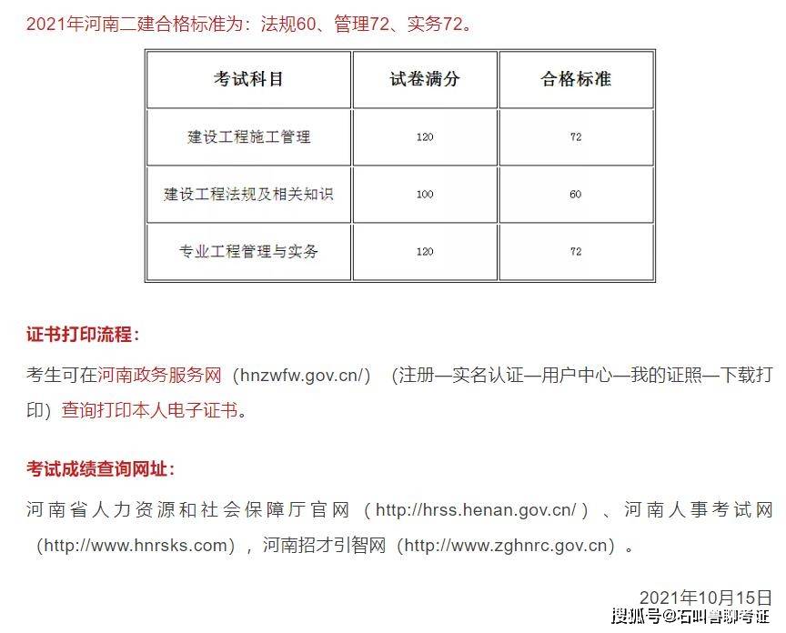 二級建造師多少錢二級建造師多少錢一年  第2張