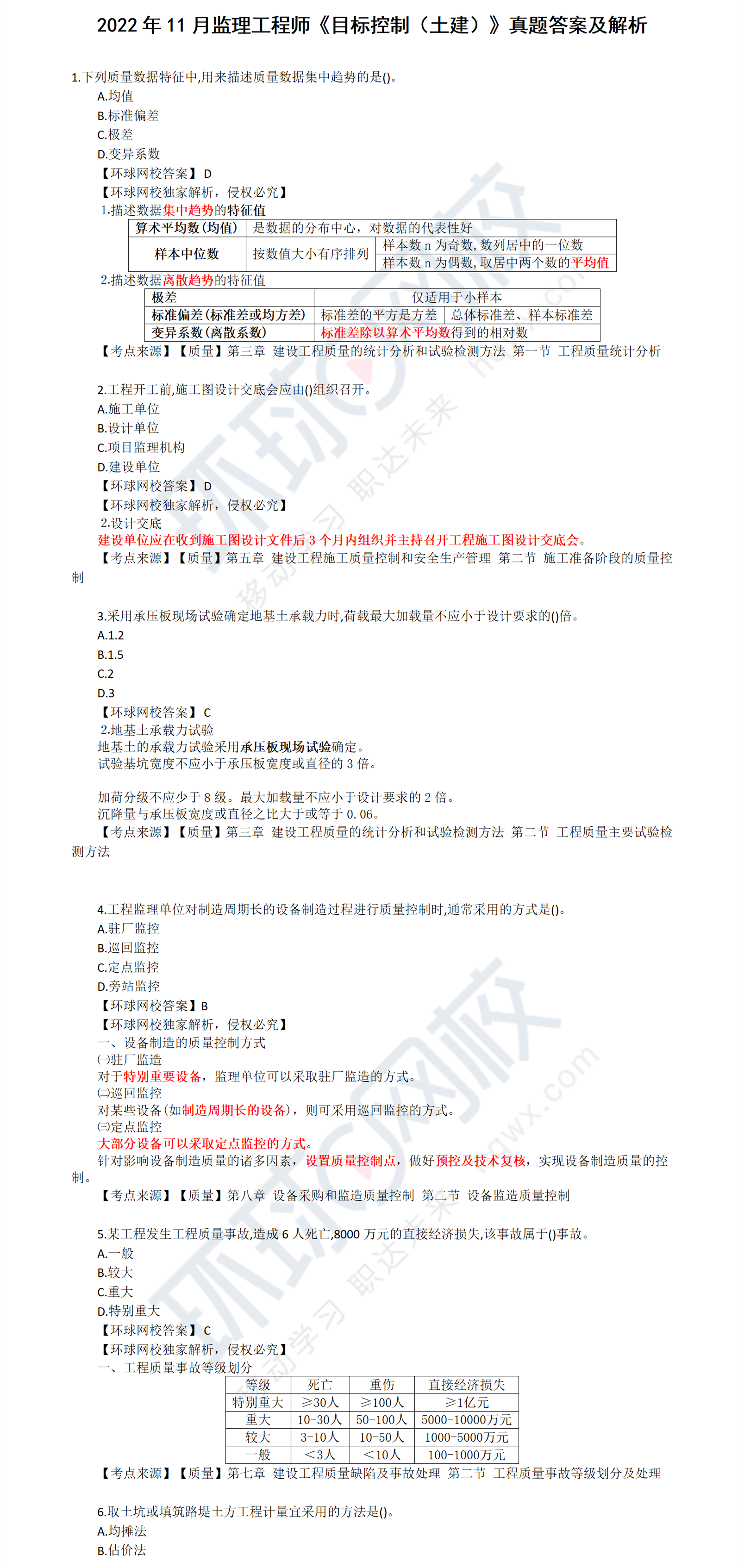 注冊監(jiān)理工程師試題順序是打亂的嗎注冊監(jiān)理工程師試題  第2張