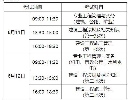 二級(jí)建造師考題二級(jí)建造師考試題庫免費(fèi)  第2張