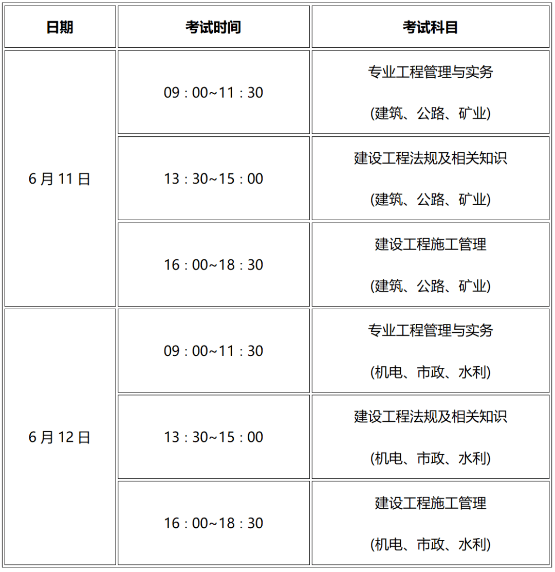 二級建造師就業前景二級建造師就業前景分析  第1張