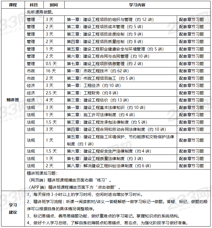 一級建造師市政口訣一級建造師市政記憶口訣300條  第2張