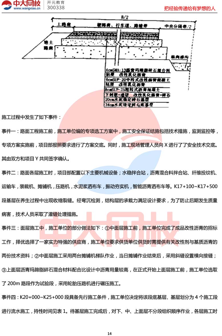 一級建造師建筑實務(wù)案例題一級建造師建筑實務(wù)案例題匯總  第1張