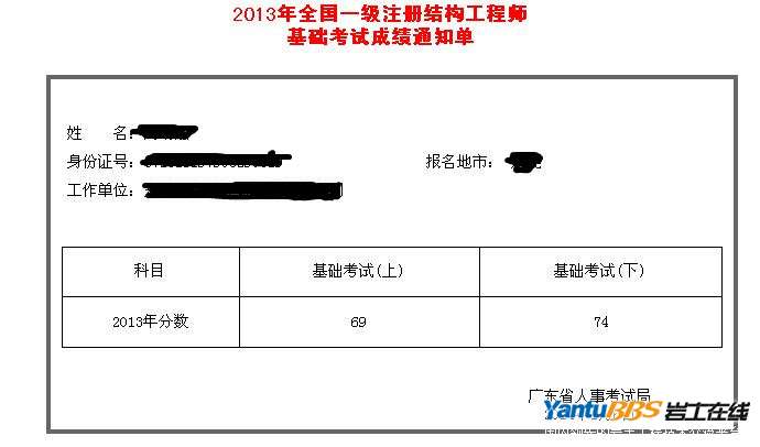 巖土工程師通過(guò)名單,巖土工程師通過(guò)率大概是多少  第1張