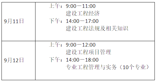 注冊(cè)一級(jí)建造師政策2020年一級(jí)建造師注冊(cè)條件  第1張
