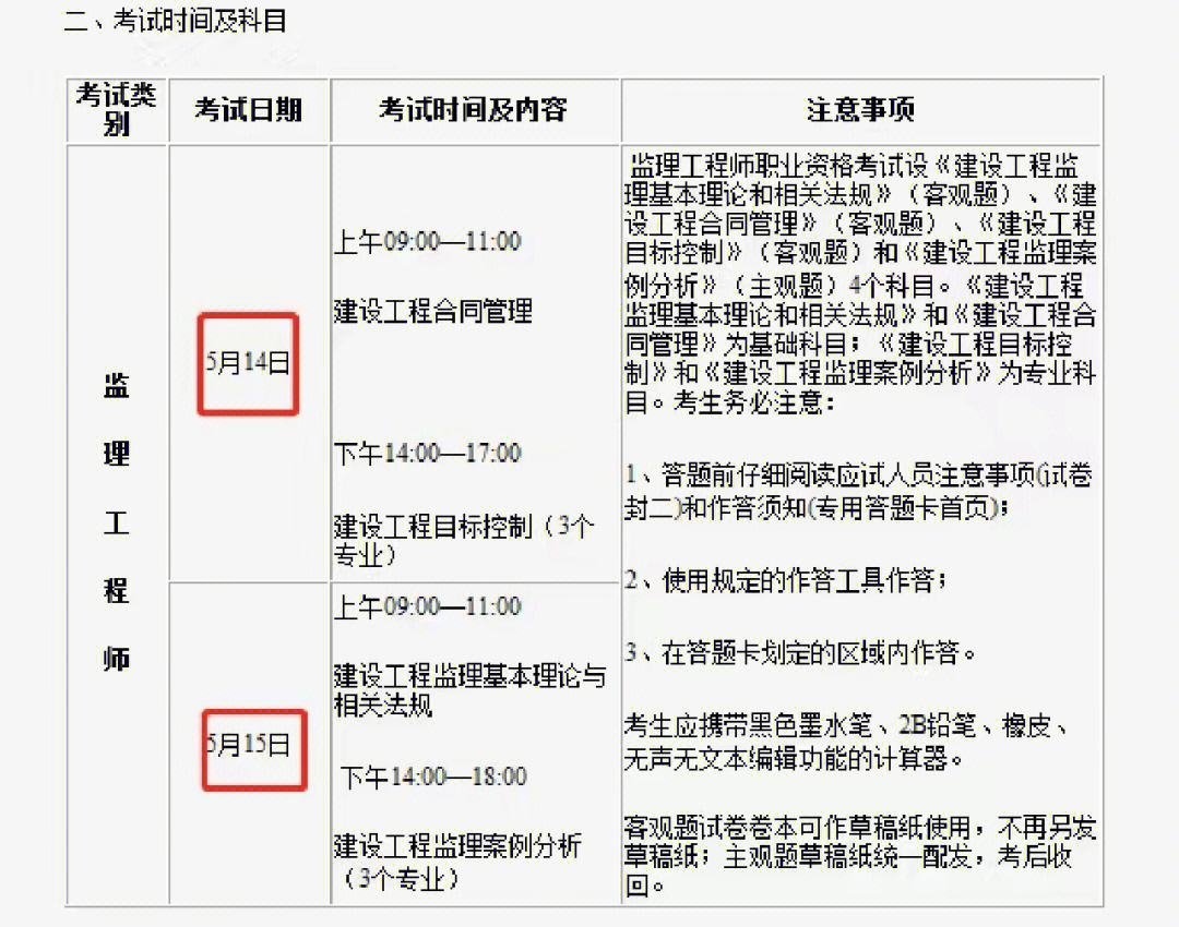 國家監(jiān)理工程師報名條件,國家監(jiān)理工程師報名條件要求  第1張