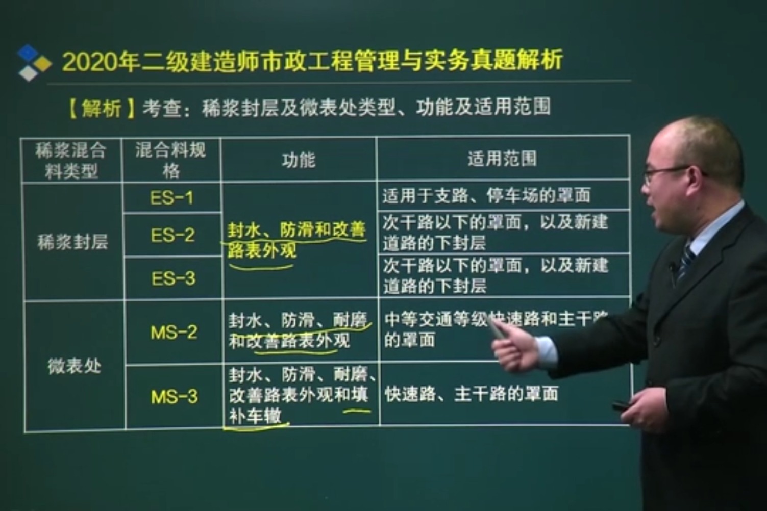 二級建造師扣了2分后果二級建造師證被扣  第2張