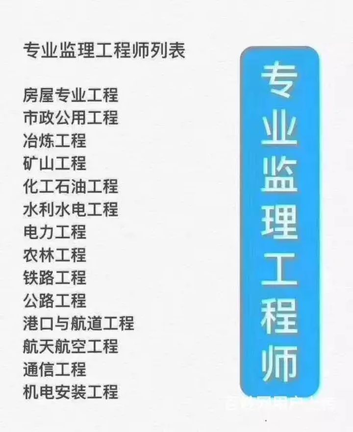 報(bào)考監(jiān)理工程師有專業(yè)要求嗎,考監(jiān)理工程師分專業(yè)嗎  第2張