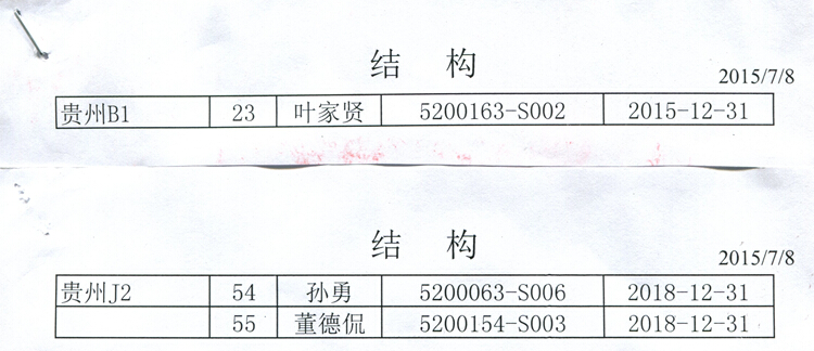 一級結構工程師石洪林一級建造師等同于中級工程師職稱  第1張