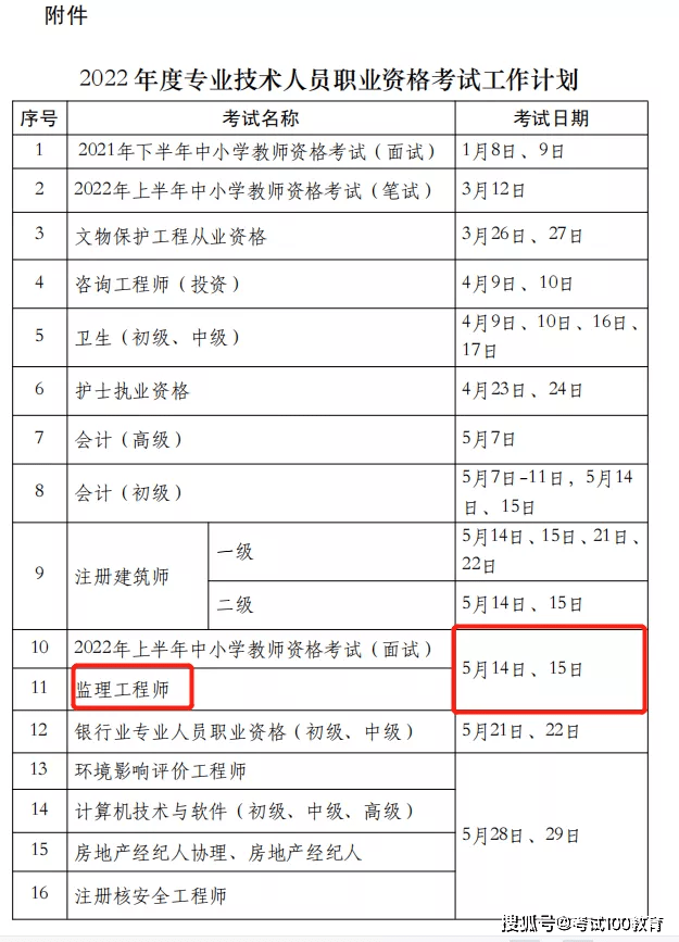 寧夏二級建造師證書領(lǐng)取地點2020年寧夏二建證書什么時候領(lǐng)取  第1張