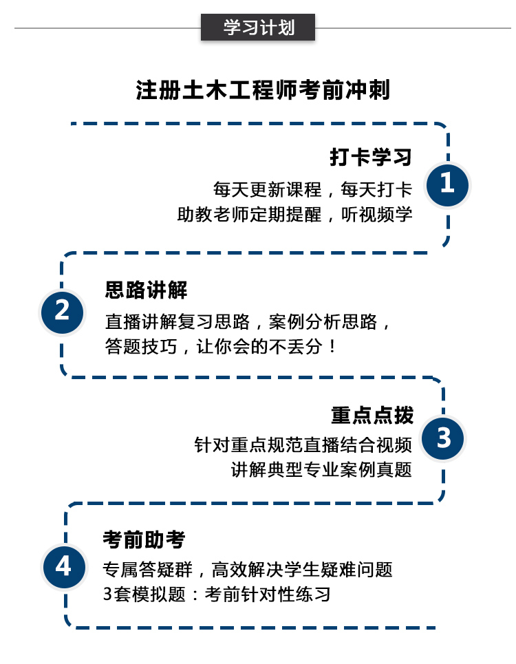 發(fā)達國家?guī)r土工程師待遇,巖土工程師年薪100萬是怎樣做到的?  第2張