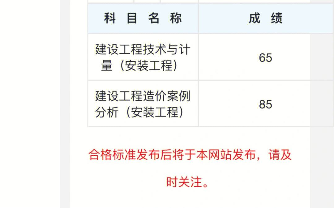 一級(jí)造價(jià)工程師是注冊(cè)的嗎一級(jí)造價(jià)師就是注冊(cè)造價(jià)師嗎  第2張