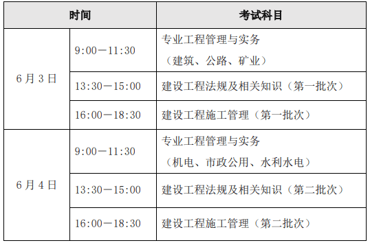 二級(jí)建造師招投標(biāo)出場(chǎng)二建招投標(biāo)流程圖及時(shí)間  第2張